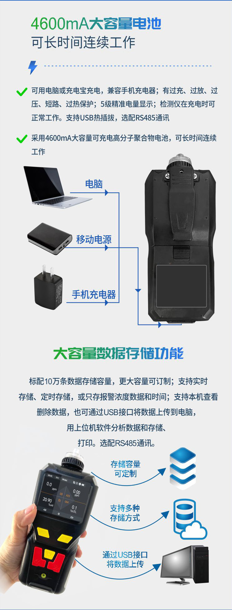 手持式氣體報警儀